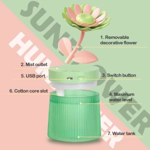 Landscape Night Light Humidifier — Humidifier, ShunChengFa