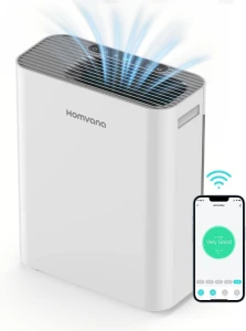 Smart Air Purifier for Home — Air Purifier, Homvana
