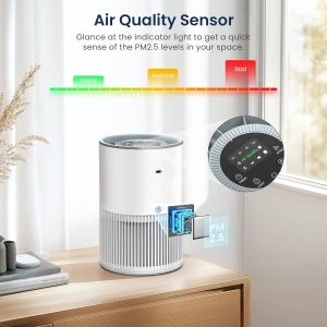 H13 True HEPA Air Purifier — Air Purifier, LUNINO