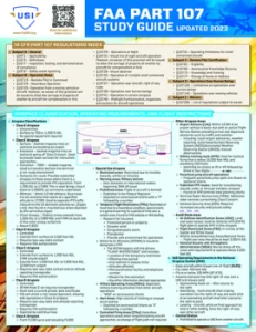 QuickStudy Reference Guide for FAA Part 107 Drone, Unmanned Safety Institute