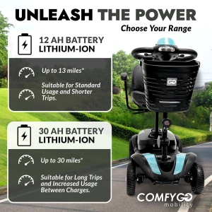 Electric Mobility Scooter Z-4 — Electric Scooter, NINGBO KS MEDICAL TECH CO.,LTD