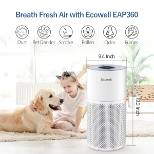 Large Room Air Purifier with Air Quality Sensor — Air Purifier, ECOWELL