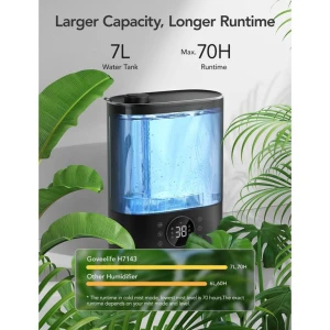Smart Top-Fill Cool & Warm Mist Humidifier — Humidifier, GoveeLife