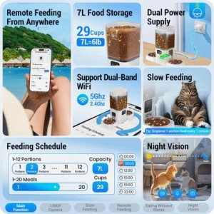 Automatic Pet Feeder with Dual HD Cameras — Automatic Pet Feeder, Frienhund