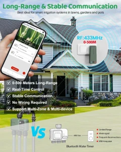 Smart Sprinkler Timer for Garden Hose — Irrigation System, Shrivee