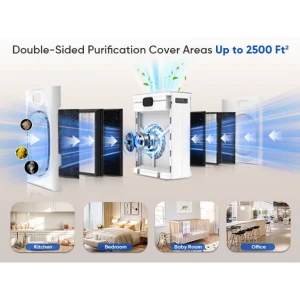 Pet Air Purifier for Large Rooms — Air Purifier, KEN BROWN