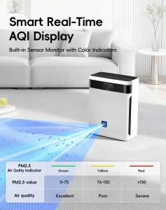 Air Purifier with Pet Hair Capture, H13 HEPA Filter, Smart Auto Mode — Air Purifier, TER