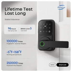 Smart Door Handle Lock with Touchscreen Keypad — Smart Lock, Heittis