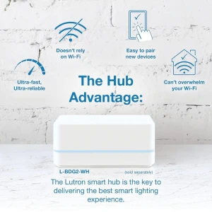 Smart Lighting Hub for Light Bulbs and Fans — Smart Home Hub, Lutron