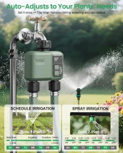 WiFi Water Timer 2 Zone for Garden Hose — Irrigation System, Shrivee