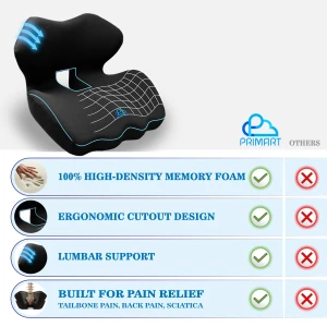 Ergonomic Memory Foam Seat Cushion — Smart Chairs, PRIMART