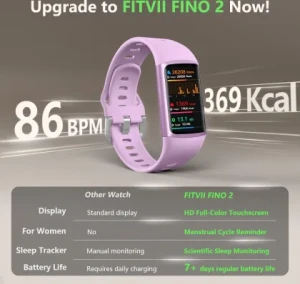 Fitness Tracker with Blood Oxygen & Sleep Monitor — Fitness Tracker, FITVII