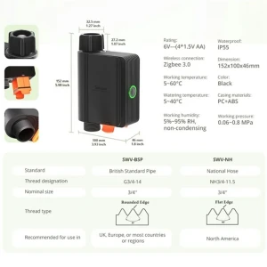 Zigbee Sprinkler Timer — Irrigation System, Sonoff