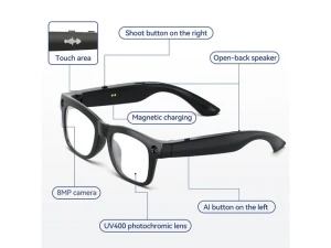 AI Smart Glasses — Smart Glasses, Generic Logic, Inc.