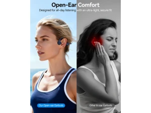 Bone-Conduction Headphones — Wireless Earbuds, Generic Logic, Inc.