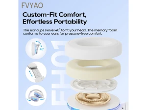 Over-Ear Bluetooth Headphones — Wireless Earbuds, Generic Logic, Inc.