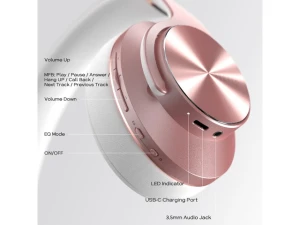 Bluetooth Over-Ear Wireless Headphones — Wireless Earbuds, Generic Logic, Inc.