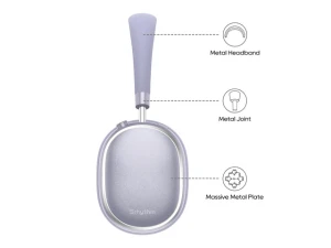 Wireless Bluetooth Headphones with Adaptive Noise Cancelling — Wireless Earbuds, NiceComfort