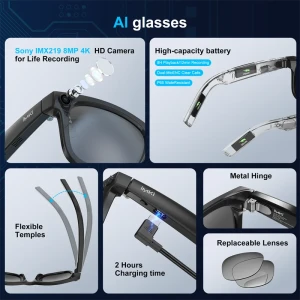 Smart Glasses — Smart Glasses, IMIKI