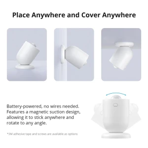 Zigbee Motion Sensor — Motion Sensor, Sonoff