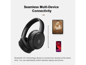 Bluetooth Over-Ear Headphones with Hybrid Active Noise Cancelling — Wireless Earbuds, Suppower