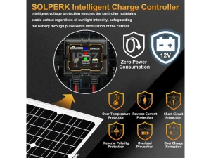 Solar Battery Charger Kit with Controller — Solar Charge Controller, Suppower