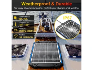 Solar Battery Trickle Charger and Maintainer — Solar Charge Controller, SUNER POWER