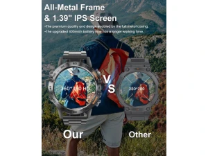 Smartwatch — Smart Watch, Suppower