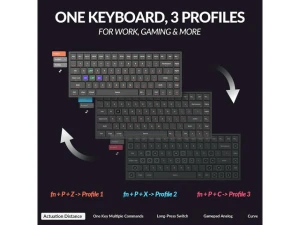 Wireless Custom Keyboard — Bluetooth Keyboard, Keychron