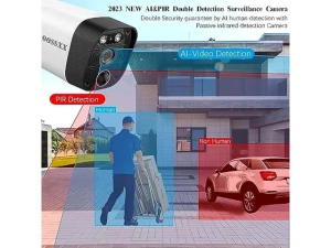 Outdoor Security Camera System — Security Camera, usbroway