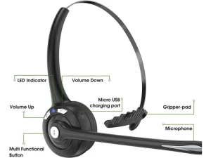 Bluetooth Headset — Wireless Earbuds, KEHIPI