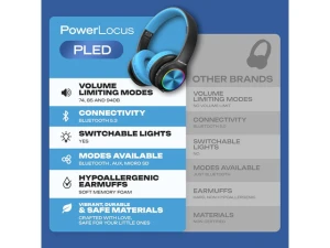 Kids Bluetooth Headphones — Wireless Earbuds, PowerLocus