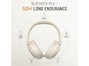 Over-Ear Headphones, Beige White — Wireless Earbuds, LORELEI