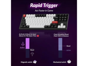 80% TKL Mechanical Keyboard — Bluetooth Keyboard, Keychron
