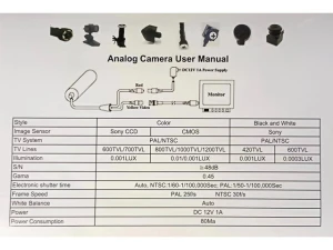 Mini pinhole security surveillance camera — Security Camera, KUKA