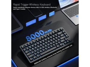 75% Keyboard — Bluetooth Keyboard, Womier