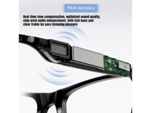 AI smart glasses — Smart Glasses, Generic Logic, Inc.