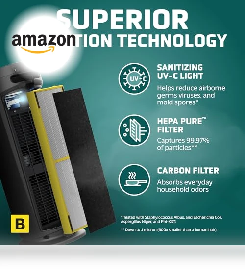 4-In-1 HEPA Air Purifier for Home, Large Rooms Up To 743 Sq. Ft. — Air Ionizers, GermGuardian