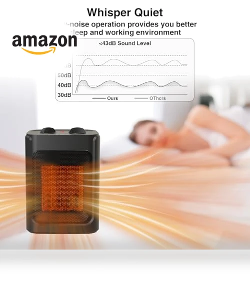 Portable Electric Space Heater with Thermostat - 1500W/750W Quiet Ceramic Mini Heater Fan — Portable Heating Solutions, JNDRO