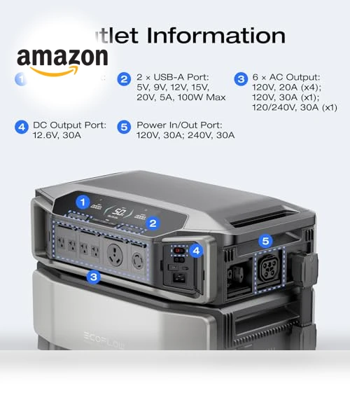 DELTA Pro Ultra Power Station with Smart Home Panel 2, 6144Wh Lifepo4 Home Battery Backup — Generators, EF ECOFLOW