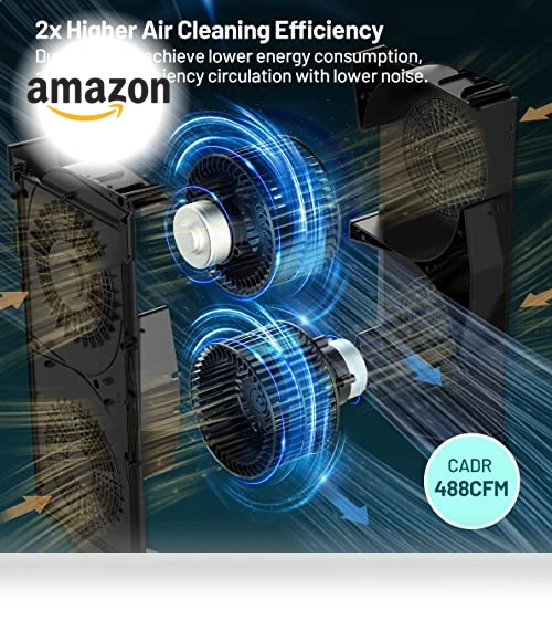 Air Purifier for Home Large Room — Electrostatic Air Purifiers, Jafända