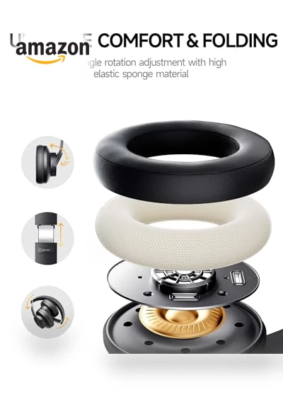 Bluetooth Headphones with 120H Playtime — In-Ear Headphones, Picun