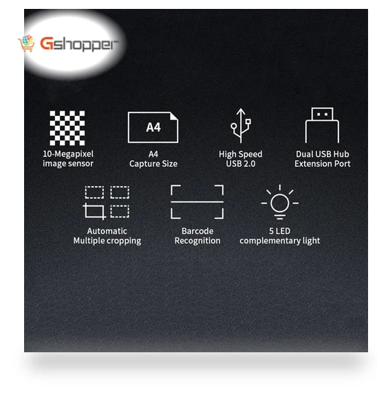 Portable Document Scanner — Business Cards, GUCEE
