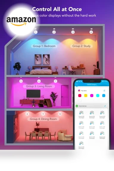 Smart Recessed Lighting — Lighting Solutions, Govee