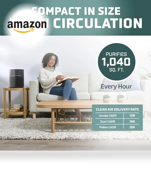 HEPA Air Purifier — Electrostatic Air Purifiers, Guardian Technologies