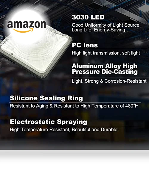 LED Canopy Light Fixture — Street Lighting, Suchace