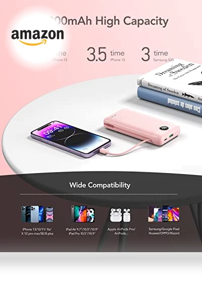 Portable Charger 20000mAh with Fast Charging — Chargers, VRURC