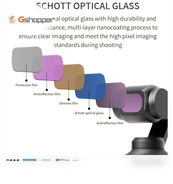 12-in-1 Camera Filter — Camera Gear, JSR
