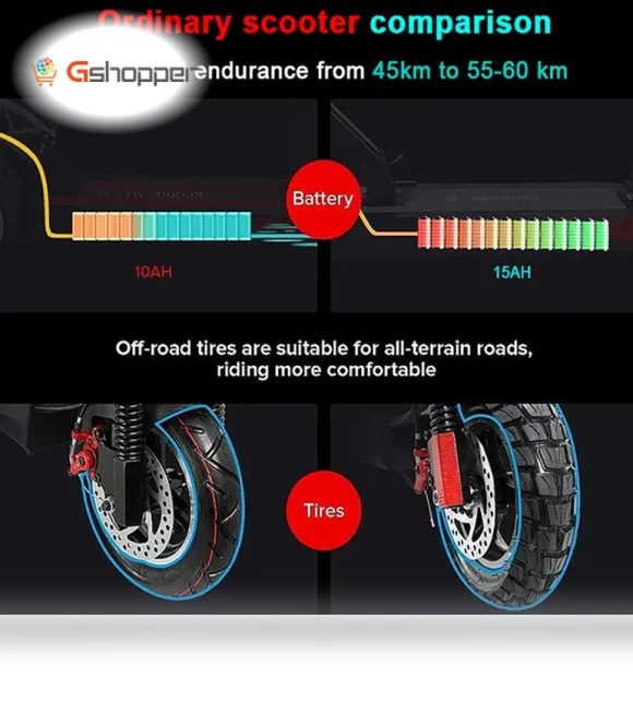 Foldable Electric Scooter with Seat — Electric Self-Balancing Scooters, Umeiqi