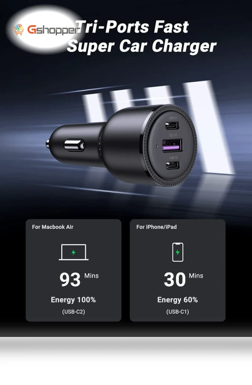 USB C Car Charger — Chargers, UGREEN